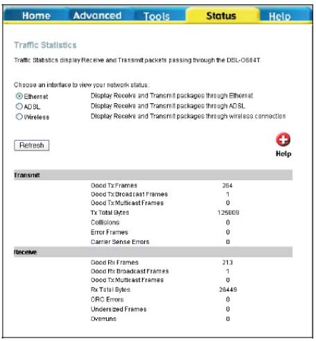 Statistics (Statistiky) Okno Traffic Statistics použijte pro monitorování provozu na ethernetovém nebo ADSL spojení.