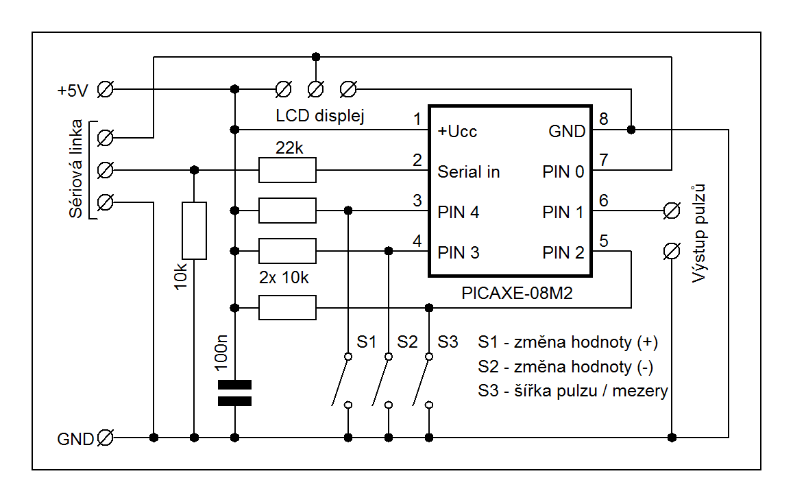 IF THEN ELSE ENDIF Velmi často je potřeba program rozvětvit a podle