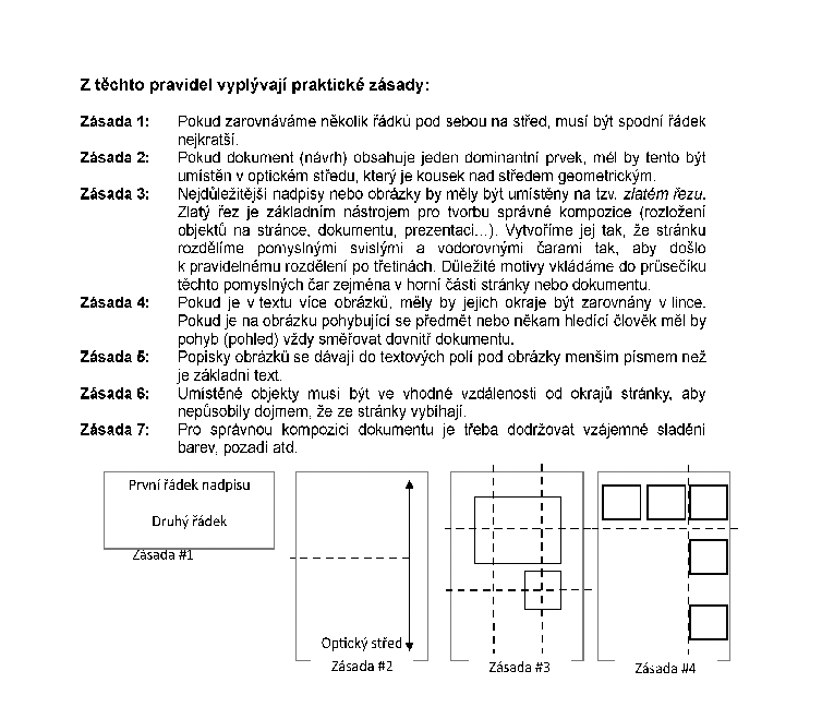 4. Název žákovského projektu: K maturitě bez obav Autor: Ing.