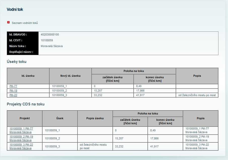 V detailu vodního toku je uveden seznam relevantních úseků toků (které se vztahují k nějakému