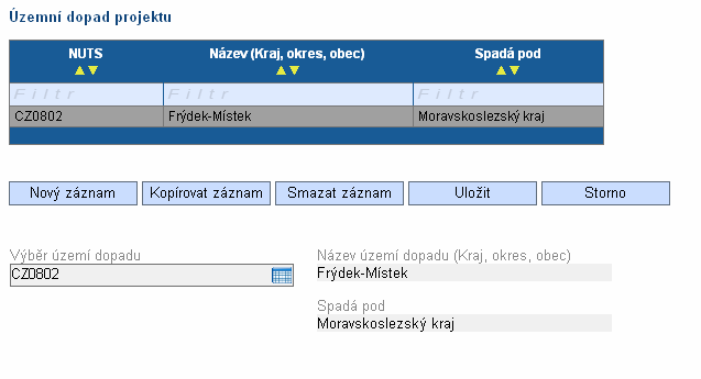 Záložka Adresy partnera Vyplnění této záložky je analogické záložce Adresy žadatele. Záložka Osoby partnera Vyplnění této záložky je analogické záložce Osoby žadatele.