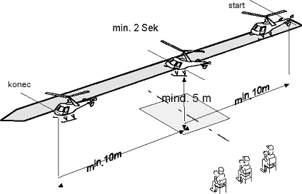 Potom se opět zvedne a setrvá krátkou chvíli v cca 60 cm výši. Nyní model plynule stoupá jako vzor. Po min. 10 metrech následuje 90 zatáčka.