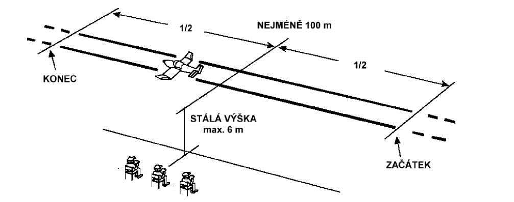 U. Let v přímé linii s jedním přiškrceným motorem: Model se přibližuje přímým letem ve stálé výšce, přičemž otáčky jednoho motoru jsou sníženy, po dráze nejméně 100 m, poté jsou vyrovnány otáčky