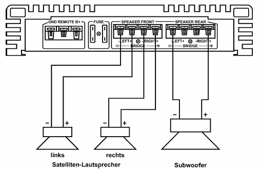Levý: Pravý: Satelitní reproduktory Subwoofer Propojte kontakty satelitních reproduktorů s propojovacím terminálem SPEAKER FRONT (16): (čelní reproduktory) Propojte kontakty reproduktoru Subwoofer