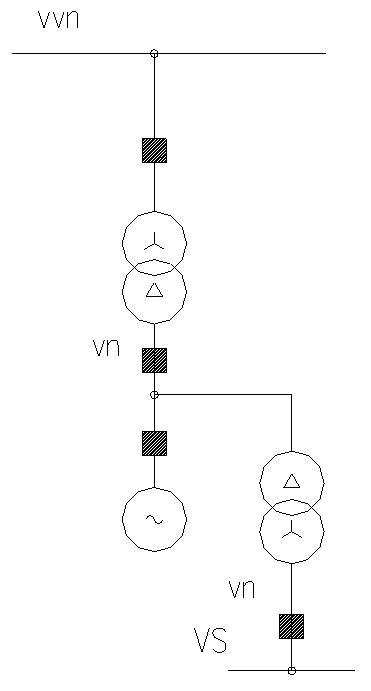 Topologie schémat Schéma bloku d) s generátorovým vypínačem před i za