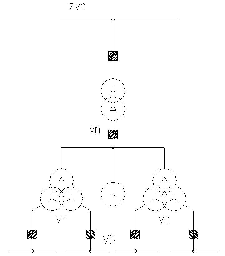 Topologie schémat Schéma bloku e) s generátorovým vypínačem + 2 x trf.