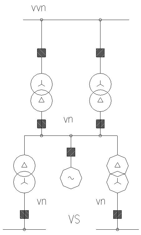 Schéma bloku Topologie schémat f) s generátorovými vypínači +