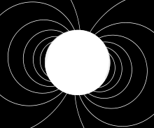 F 60 C F Jak určíme velikost této síly: Ve vzdálenosti a od vodiče A vzniká magnetické pole o magnetické indukci B A = μ 0 π. I A a V tomto poli se nachází vodič B kolmý na magnetickou indukci B A.