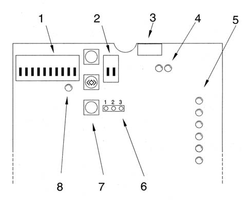 Tabulka1: Přehled nastavení funkcí pomocí DIP switchů DIP switch 1-2: OFF-OFF Manuální chod (přítomnost obsluhy) ON-OFF Poloautomatický chod OFF-ON Automatický chod ON-ON Automatický chod + vždy
