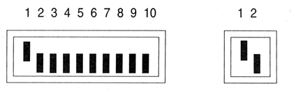 DIP switch funkce Slouží k nastavení požadovaných funkčních módu. 7 nastavení dvou skupin DIP-switchů Ve funkčním módu musí být DIP-switch progr.