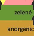 POLOKOULE, medvěd, sokol, los borovice, jedle NÍZKÉ SRÁŽKY TUNDRA zima 9 111 měsíců v roce, roční srážky do LEDNÍ MEDVĚD, POLÁRNÍ