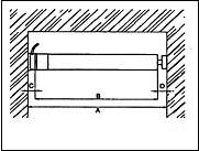 Návod k montáži Přípravné práce na hřídeli Zjištění délky hřídele (B): Délka hřídele (B) = světlost otvoru (A) - rozměr uložení pohonu (C) -