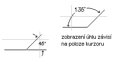 Vyberte první úsečku a vyberte druhou úsečku. AutoCAD určí úhel z vektorů úseček a jejich průsečíku.