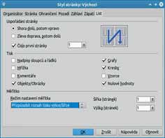 LibreOffice má progresivnější vývoj a lze tedy předpokládat, že se jeho nabídka funkcí dříve či později začne od Apache OpenOffice více odlišovat.