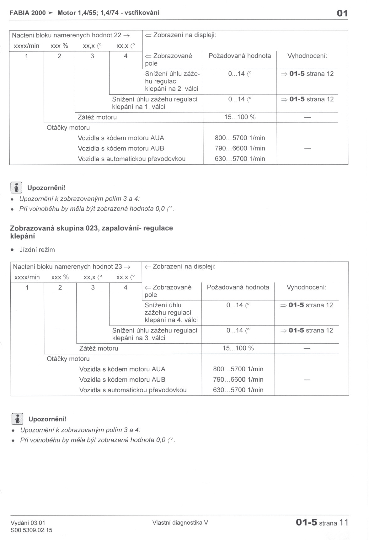 01-5 Vlastní diagnostika V. Bloky namerených hodnot. Zásady bezpecnosti.  Nactení bloku namerených strana1 - PDF Free Download