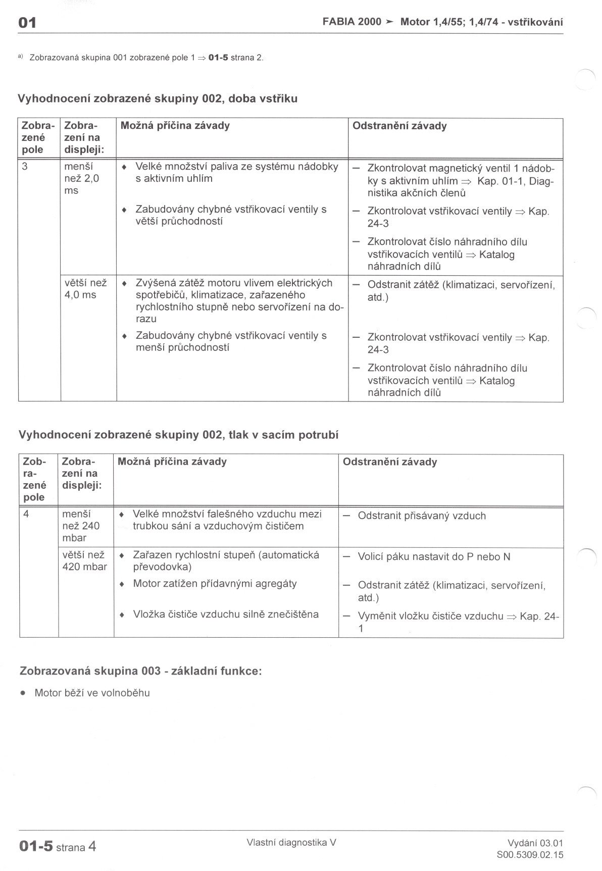 01 FABIA 2000 ~ Motor 1,4/55; 1,4/74 -vstrikování a) Zobrazovaná skupina 001 zobrazené 1 ~ 01-5 strana 2.