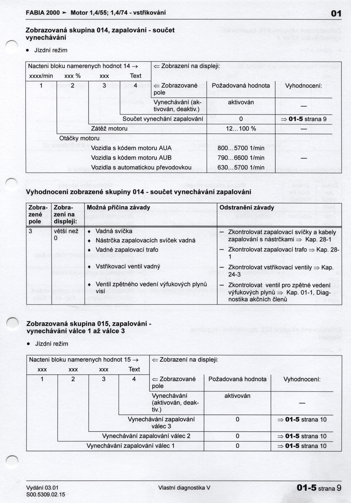 01-5 Vlastní diagnostika V. Bloky namerených hodnot. Zásady bezpecnosti.  Nactení bloku namerených strana1 - PDF Free Download