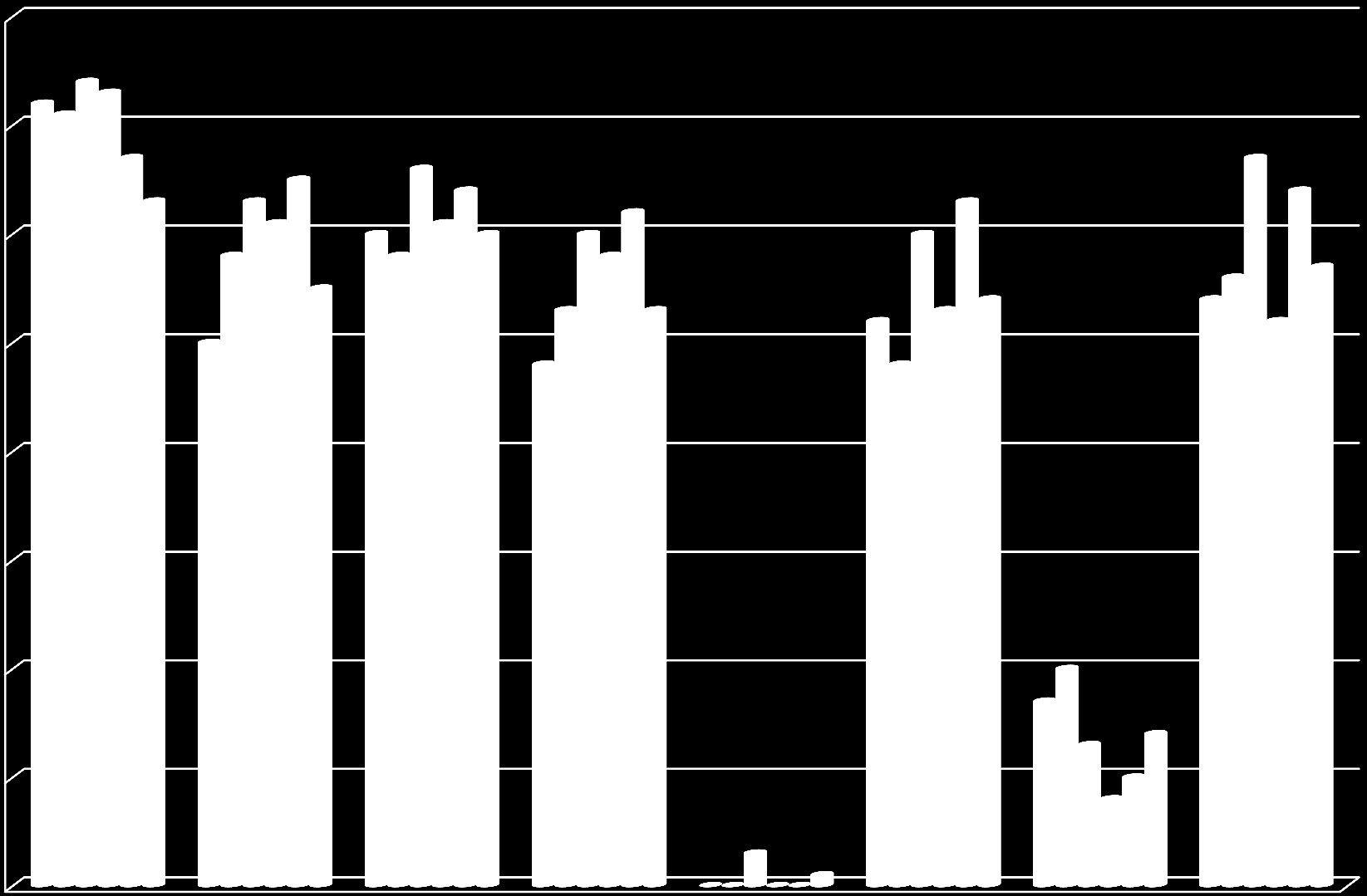 Rezistence Klebsiella