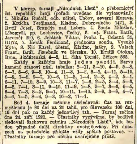 (Národní listy 23. 9. 1923) Během turnaje z něho vystoupil hráč číslo 8 (Nič) a nedohrál Otakar Kruliš-Randa.