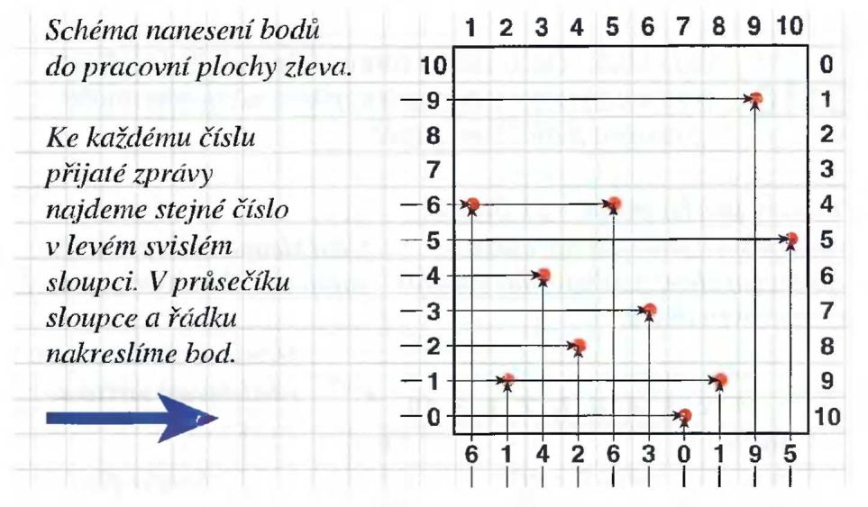 58 12 čísel z kosmu (Ludvík Tuček) Obr.