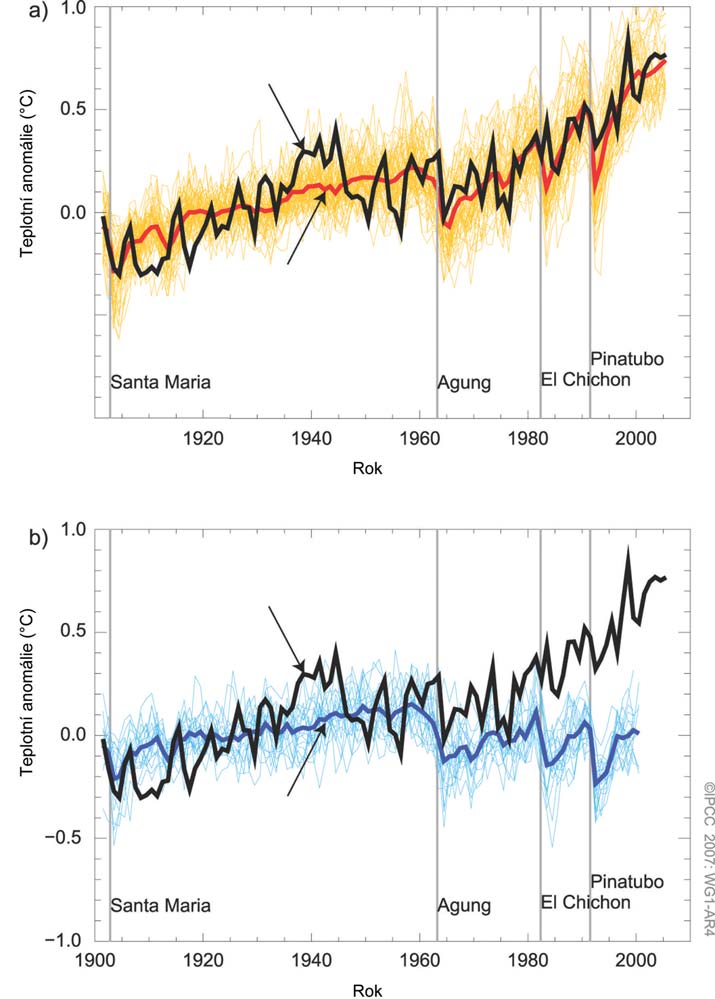 Klimatické změny: fakta bez mýtů Klimatický systém samozřejmě není jen atmosféra. Tvoří jej rovněž oceány, biosféra nebo sněhový a ledový povrch a také litosféra.