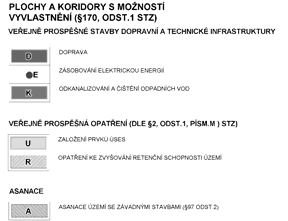 prospěšných