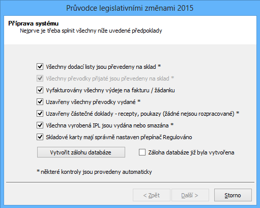 Průvodce legislativními změnami k 1. 1. 2015 2.