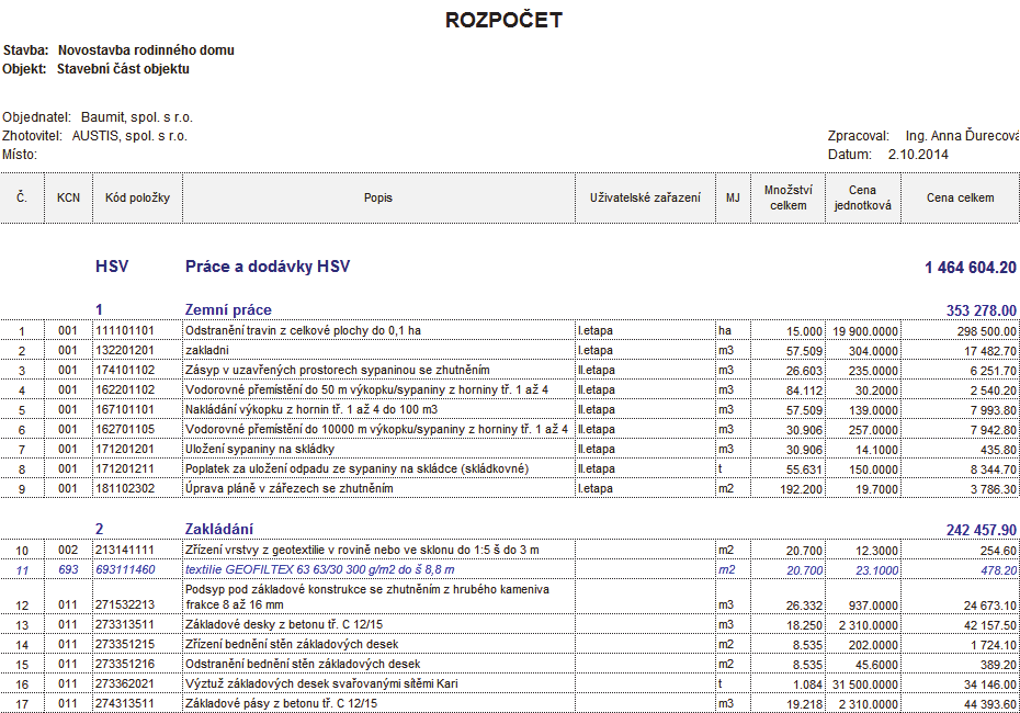 2.4 Rozpočet volitelné sloupce).