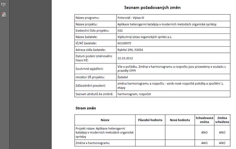 Jako podklad pro vyjádření Vašeho ne/souhlasu se schválenými změnami slouží dokument Změnový list, který byl po schválení ZŘ Agenturou umístěn do dokumentace ZŘ projektu.