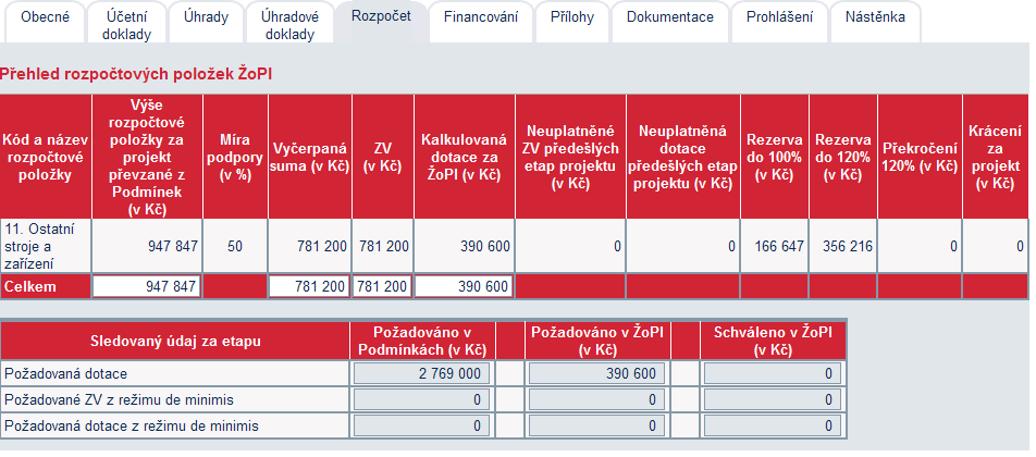 Příklad Vzorová zahraniční faktura patřila do rozpočtové položky s kódem 11. Ostatní stroje a zařízení. Tato rozpočtová položka obsahuje v Podmínkách částku 947.847,- Kč. Míra podpory činí 50%.
