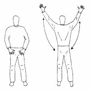 4. Dýchání - oheň (SHIHO NAGE) Zatímco se nadechuješ, otevírají se tvé ruce na horní úrovni