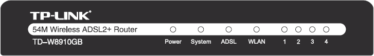 LED indikace stavu modemu: Power - Napájení System - status