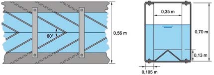 20% 0,66 L 0,236/0,472 L 45 o (0 o ) Aljaška 0,56 m 0,35 m 0,7 1,4 m 10 