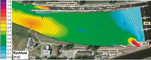 migrační překážky zvyšuje nároky na přídavný průtok.