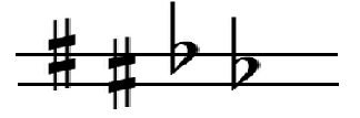 Tuto lze posouvat (transponovat).