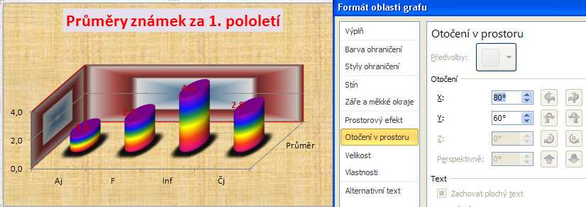 Poznámka: Graf smažeme podobně jako jakýkoliv jiný objekt. Označíme jej a stiskneme klávesu Delete.