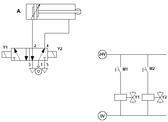 8. Použité zdroje : [1] Automatizace a automatizační technika: systémové pojetí automatizace. 1. vyd. Brno: Computer Press, 2012-2014, 2 sv. (217; 241 s.). ISBN 978-80-251-4106-92.