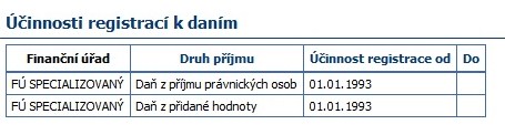 Přístup k poskytovaným informacím v DIS je umožněn osobě, která je daňovým subjektem nebo která je oprávněna jménem daňového subjektu nebo za daňový subjekt jednat, na základě přihlášky k nahlížení.