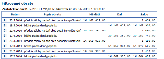 Osobní daňový kalendář Osobní daňový kalendář je obdobou běžného elektronického kalendářového systému, který obsahuje termínový přehled úkonů (daňový itinerář), které máte vykonat ve vztahu k české