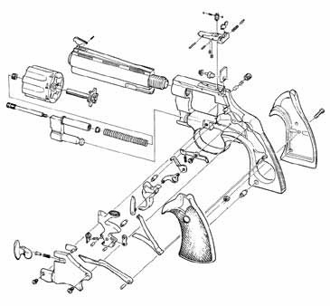 voličem střelby, který umožňuje střelci zvolit mezi střelbou jednotlivými ranami nebo dávkou. Teoretická rychlost střelby je 500 1200 ran.