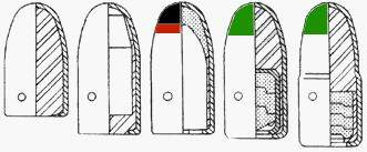 Naopak vnitřní tvar je volen zejména podle požadavků koncové, popřípadě ranivé balistiky.