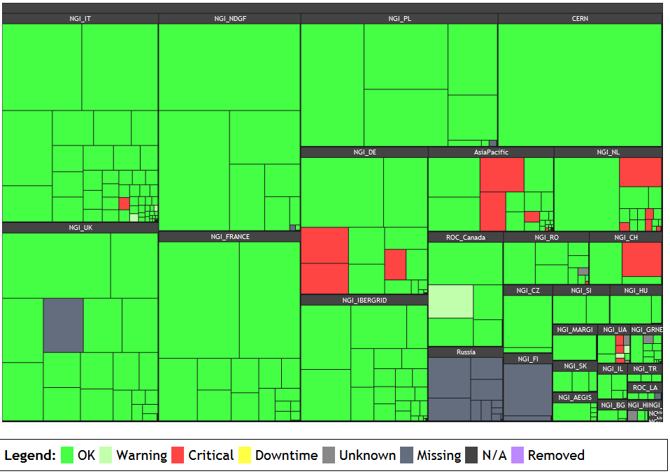 EGI v CZ Itálie Sever Polsko CERN