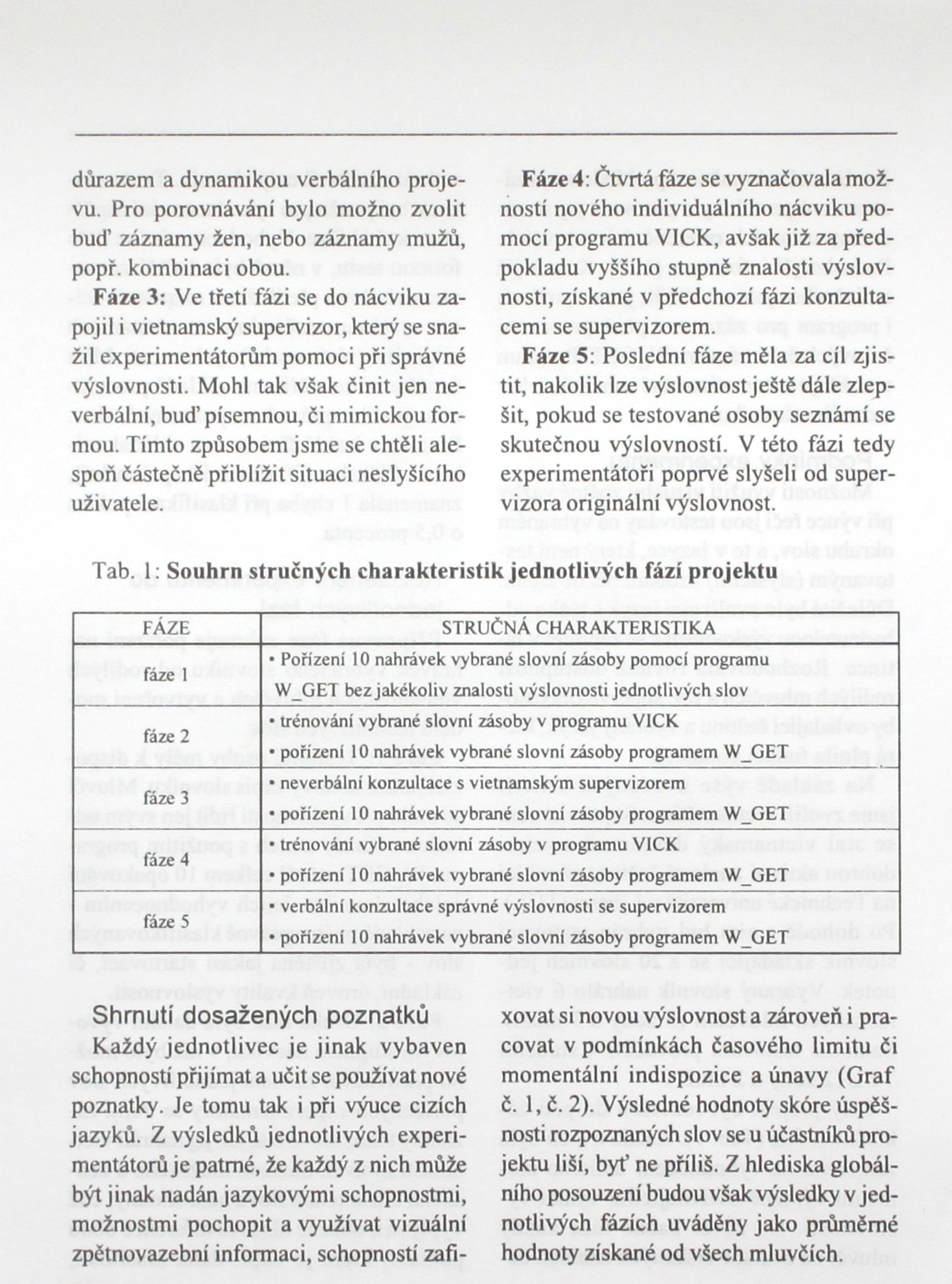 Mohl tak však činit jen neverbální, buď písemnou, či mimickou formou. Tímto způsobem jsme se chtěli alespoň částečně přiblížit situaci neslyšícího uživatele.