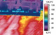 FLIR Systems nabízí perfektní řešení pro nejnáročnější průmyslové aplikace.