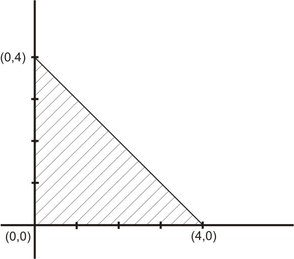 1.1. ZÁKLADNÍ DEFINICE 11 Příklad 1.5. Uvažujme zobrazení T λ : S 1 S 1 definované předpisem T λ (ϕ) = ϕ + 2πλ, kde λ R a ϕ [0, 2π) je úhel rotace.