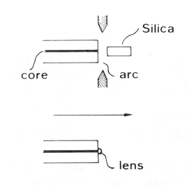 Laserové diody - LD SM