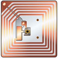 RFID technologie RFID - Radio Frequency Identification