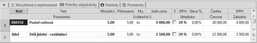 198 7 Fakturace 7 3 198 Vložení položky ze skladu nezmění stav zásob, ale urychlí pozdější vytvoření faktury z objednávky. Plátce DPH může ke každé položce přiřadit DPH v jiné sazbě.