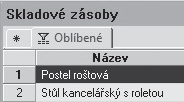 388 12 Datová komunikace 12 9 388 Pokud program používá více uživatelů zapsaných v agendě Správa uživatelů, může mít každý z nich své oblíbené záznamy.