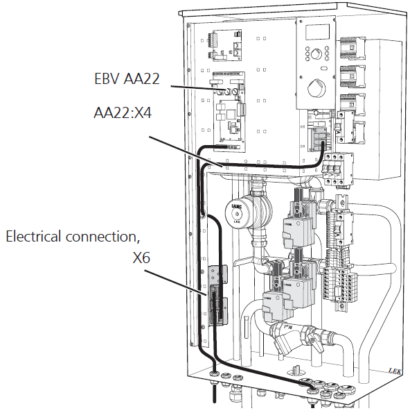 4 Elektrické připojení HBS 10 Upozornění! Všechna elektrická propojení musí být prováděna pouze kvalifikovaným elektrotechnikem a musí být v souladu s místními předpisy.